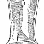 Anglo-Saxon Cemetery, Mitcham: tumbler of blue glass (from H F Bidder Surrey Archaeological Collections 21 (1908) p.6